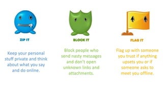 Keep your personal
stuff private and think
about what you say
and do online.
Block people who
send nasty messages
and don’t open
unknown links and
attachments.
Flag up with someone
you trust if anything
upsets you or if
someone asks to
meet you offline.
 