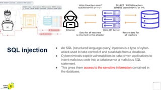 Cyber safety | PPTX