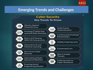 Cyber Safety and Security for School Education | PPT