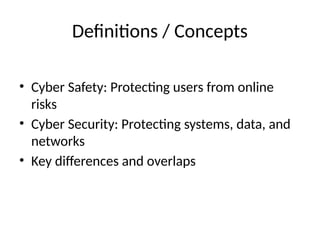 Cyber_Safety_and_Cyber_Security_Presentation.pptx