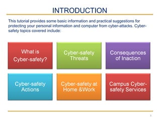 INTRODUCTION
3
This tutorial provides some basic information and practical suggestions for
protecting your personal information and computer from cyber-attacks. Cyber-
safety topics covered include:
 