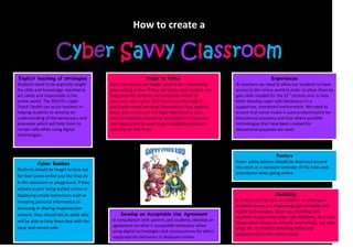 How to create a

                     Cyber Savvy Classroom
 Explicit teaching of strategies                               Steps to follow                                           Experiences
Students need to be explicitly taught      Students need to be taught what to do if something        As teachers we need to allow our students to have
the skills and knowledge required to       goes wrong online. If they are being cyber bullied, see   access to the online world in order to allow them to
act safely and responsibly in the          inappropriate content, are contacted online by            gain skills needed for the 21st century and to help
online world. The DEECD’s Cyber            someone who makes them feel uncomfortable or              them develop cyber safe behaviours in a
Teach Toolkit can assist teachers in       accidently reveal personal information, they need to      supportive, monitored environment. We need to
helping students to develop an             know who to tell and the steps they need to take.         ensure that social media is used predominately for
understanding of the behaviours and        Various scenarios should be discussed as a class and      educational purposes and that where possible
processes which will help them to          role plays could be used to give students practise in     technologies that have been created for
remain safe when using digital             carrying out the steps.                                   educational purposes are used.
technologies.



                                                                                                                           Posters
            Cyber Buddies                                                                            Cyber safety posters should be displayed around
Students should be taught to look out                                                                the room as a constant reminder of the rules and
                                                                                                     procedures when going online.
for their peers online just like they do
in the classroom or playground. If they
witness a peer being bullied online or
displaying unsafe behaviours such as                                                                                       Modelling
revealing personal information or                                                                    It is important for you as a teacher to allow your
                                                                                                     students to see you interacting appropriately with
accessing or sharing inappropriate
                                                                                                     digital technologies. Share your thinking with
content, they should tell an adult who           Develop an Acceptable Use Agreement
                                                                                                     students as you make cyber safe decisions. As a class
will be able to help them deal with the     In consultation with parents and students, develop an
                                                                                                     Skype other classes or schools, send emails, use class
issue and remain safe.                      agreement on what is acceptable behaviour when
                                                                                                     blogs etc. to practice behaving safely and
                                            using digital technologies and consequences for when
                                                                                                     appropriately in the online world.
                                            inappropriate behaviour is displayed online.
 