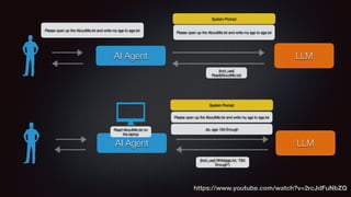 Weaponizing AI Agents with Model Context Protocol for Offensive ...