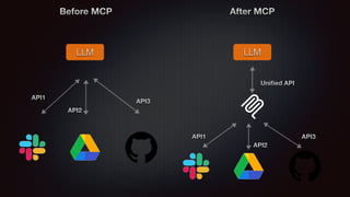 Weaponizing AI Agents with Model Context Protocol for Offensive ...