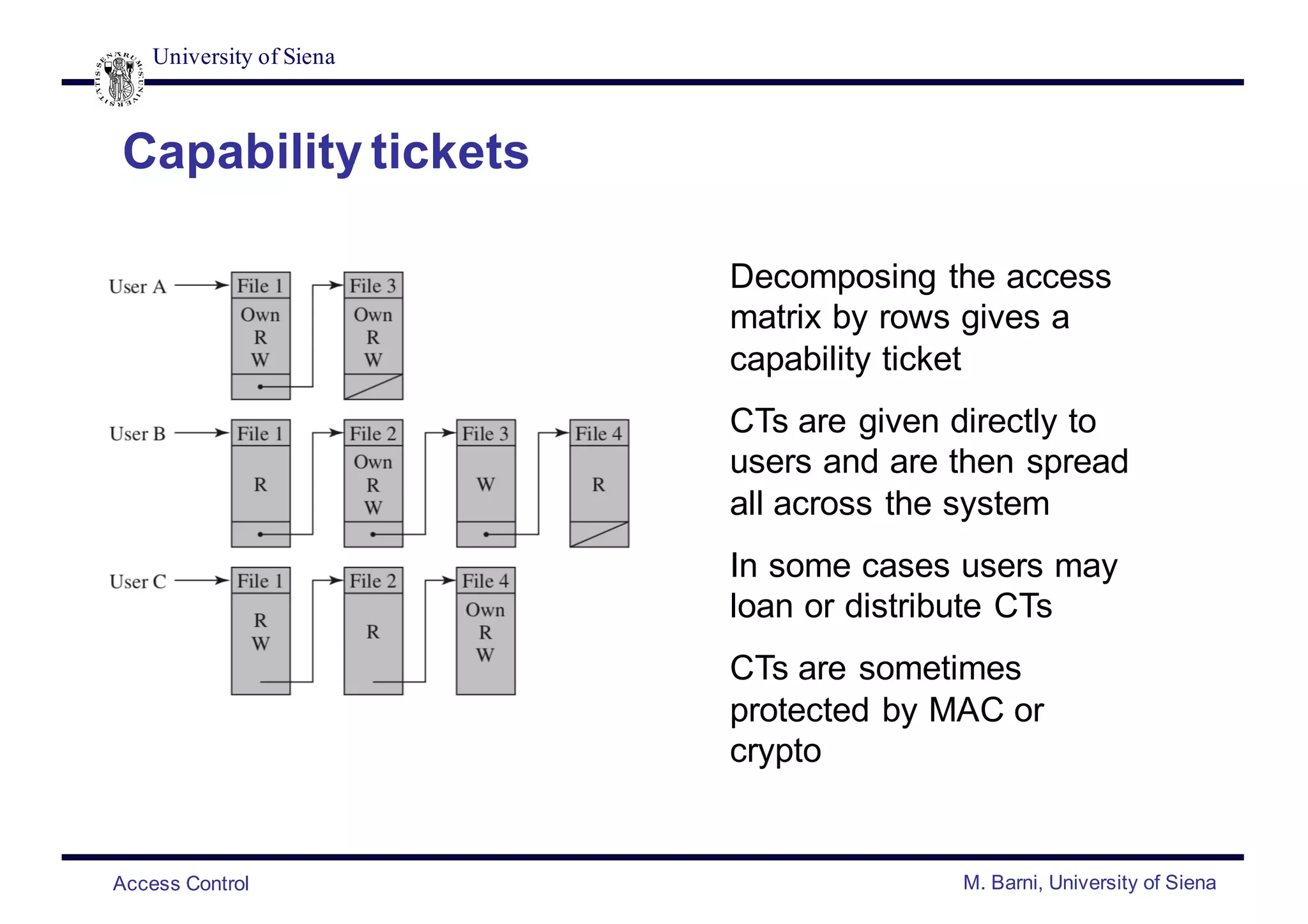 University of Siena
Access Control M. Barni, University of Siena
Capability tickets
Decomposing the access
matrix by rows gives a
capability ticket
CTs are given directly to
users and are then spread
all across the system
In some cases users may
loan or distribute CTs
CTs are sometimes
protected by MAC or
crypto
 