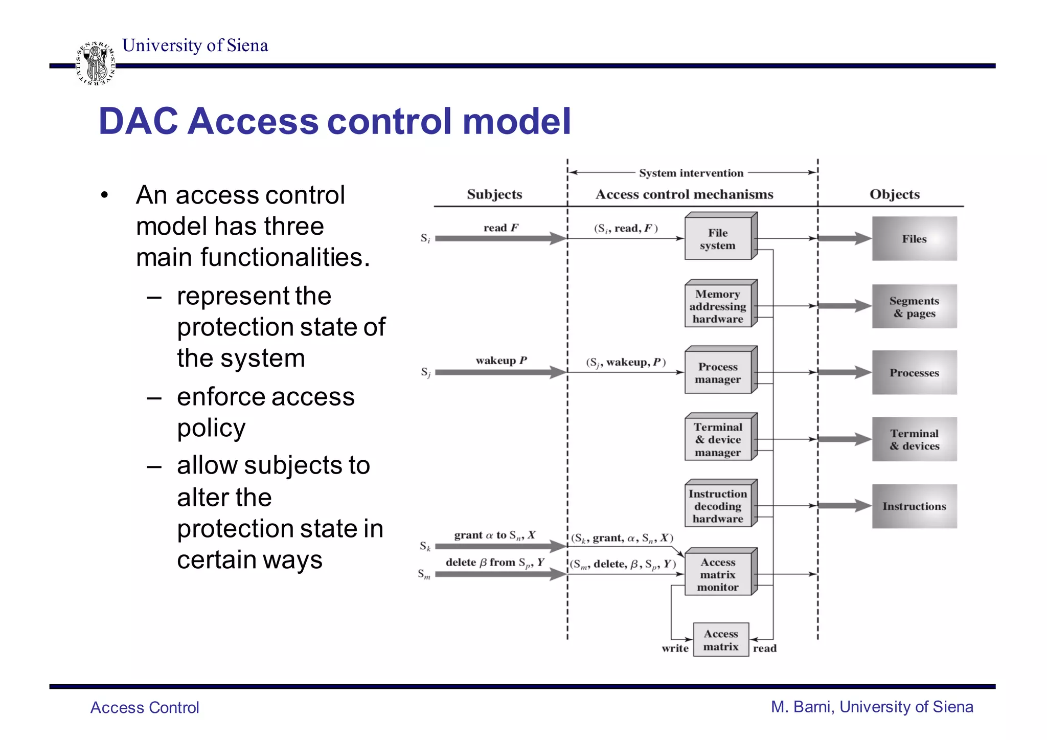 University of Siena
Access Control M. Barni, University of Siena
DAC Access control model
• An access control
model has three
main functionalities.
– represent the
protection state of
the system
– enforce access
policy
– allow subjects to
alter the
protection state in
certain ways
 