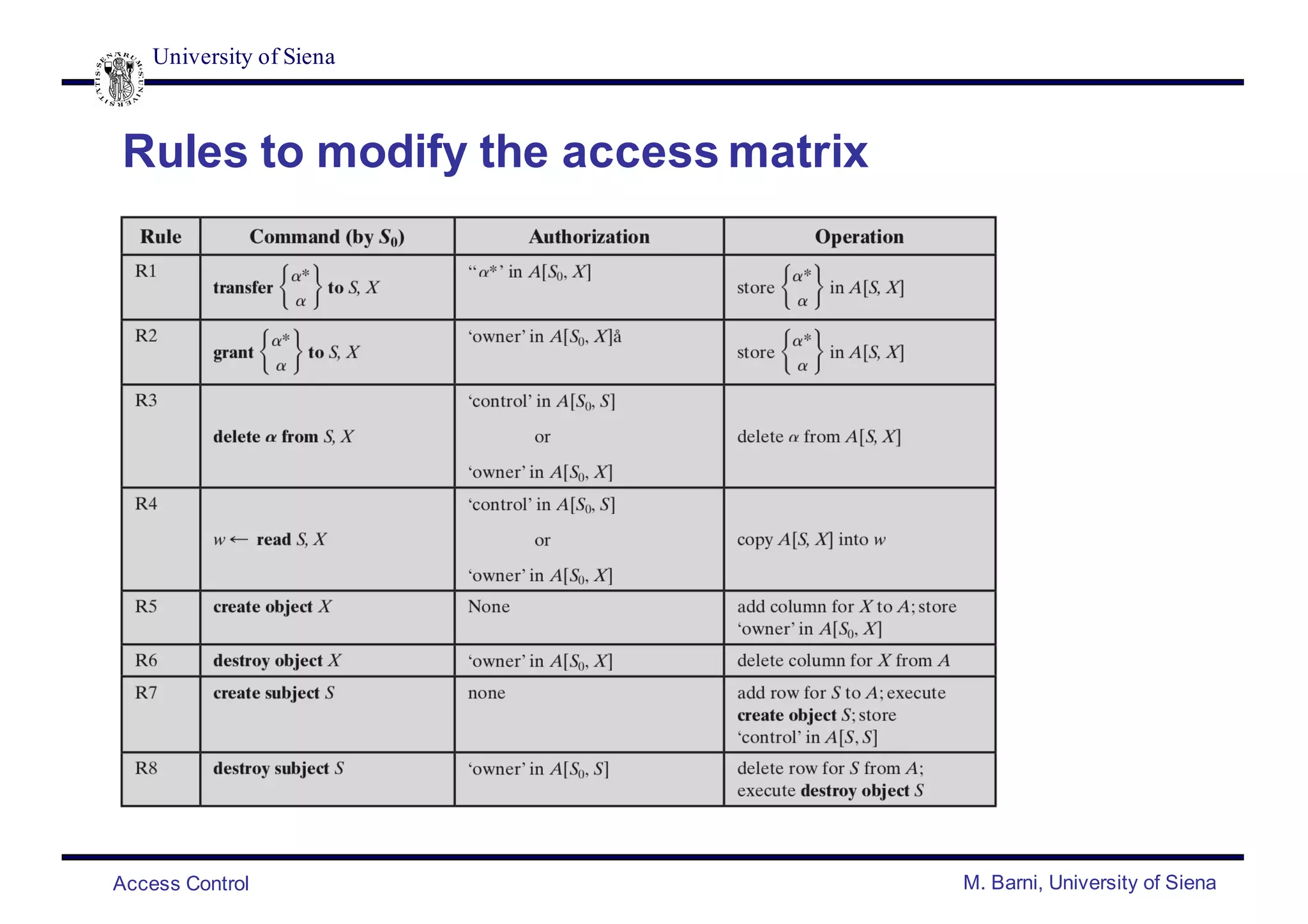 University of Siena
Access Control M. Barni, University of Siena
Rules to modify the access matrix
 