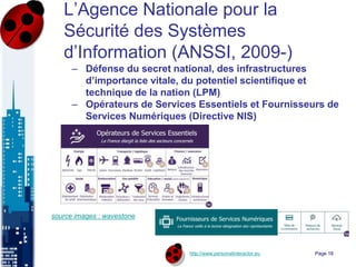 http://www.personalinteractor.eu
L’Agence Nationale pour la
Sécurité des Systèmes
d’Information (ANSSI, 2009-)
– Défense du secret national, des infrastructures
d’importance vitale, du potentiel scientifique et
technique de la nation (LPM)
– Opérateurs de Services Essentiels et Fournisseurs de
Services Numériques (Directive NIS)
Page 18
source images : wavestone
 