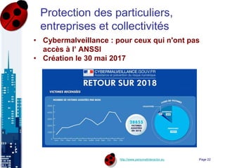 http://www.personalinteractor.eu
Protection des particuliers,
entreprises et collectivités
• Cybermalveillance : pour ceux qui n'ont pas
accès à l’ ANSSI
• Création le 30 mai 2017
Page 22
 