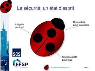 http://www.personalinteractor.eu
La sécurité: un état d’esprit
Page 4
Disponibiité
pour les autresIntégrité
pour soi
Confidentialité
pour tous
 