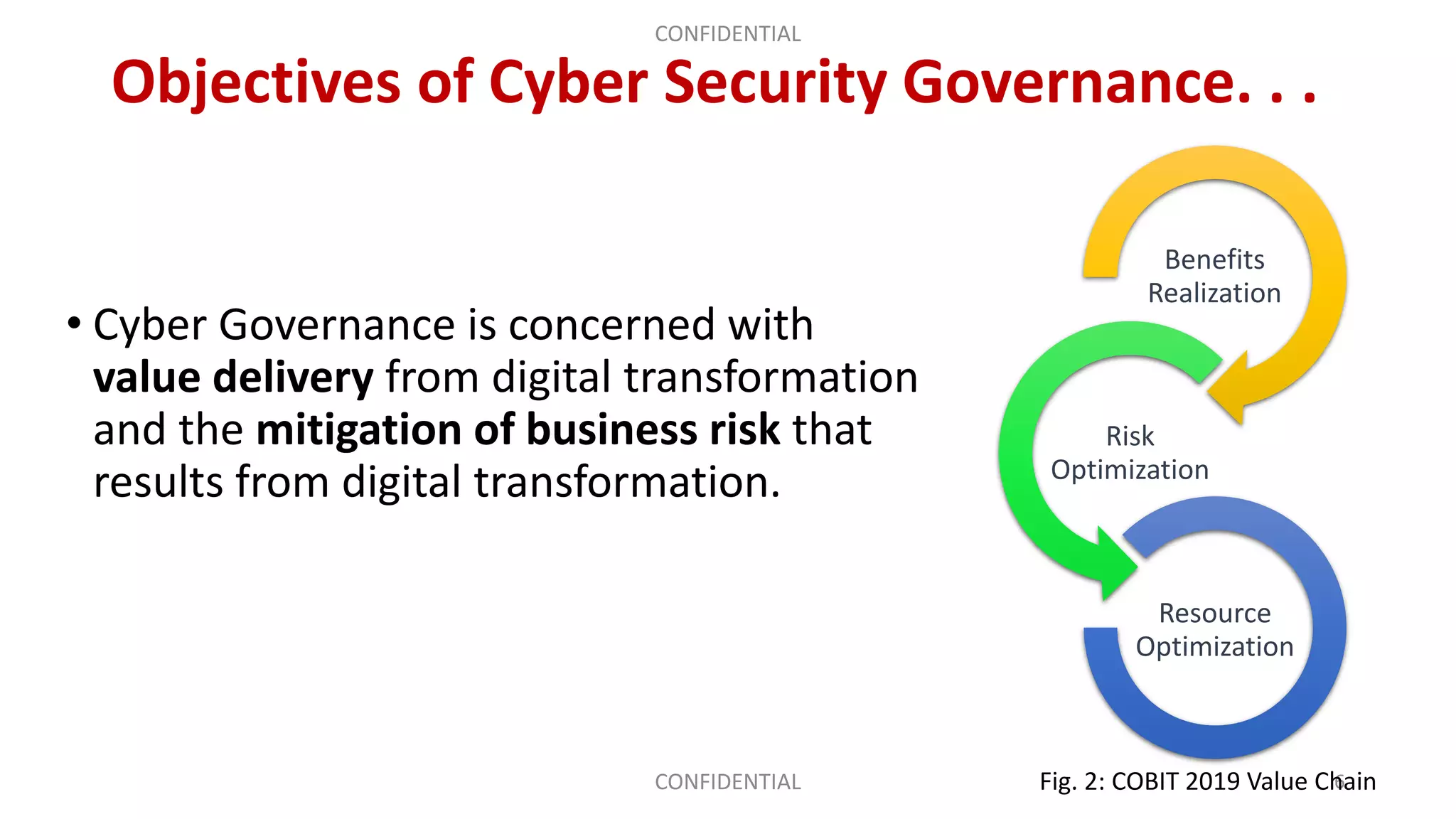 Cybersec Supply Chain Risks and Governance v0.1.pdf