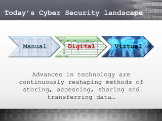 Today’s Cyber Security landscape

Manual

Digital

Virtual

Advances in technology are
continuously reshaping methods of
storing, accessing, sharing and
transferring data…

 