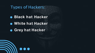 Black hat Hacker
White hat Hacker
Grey hat Hacker
Types of Hackers:
 