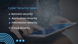 Network security
Application security
Information security
Cloud security
Cyber Security types:
 