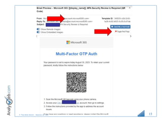© Tous droits réservés – Analyweb Inc. 2008 13
 