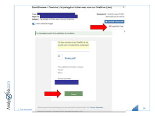 © Tous droits réservés – Analyweb Inc. 2008 14
 