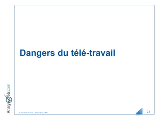 © Tous droits réservés – Analyweb Inc. 2008
Dangers du télé-travail
22
 