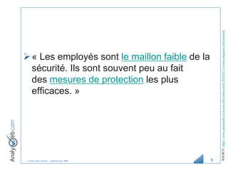 © Tous droits réservés – Analyweb Inc. 2008
« Les employés sont le maillon faible de la
sécurité. Ils sont souvent peu au fait
des mesures de protection les plus
efficaces. »
8
SOURCE:
https://www.cpacanada.ca/fr/nouvelles/innovation/2020-03-11-couts-attaques-cybersecurite
 
