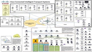 © Cisco и(или) ее аффилированные лица, 2014 г. Все права защищены. 26
 