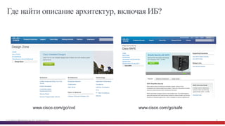 © Cisco и(или) ее аффилированные лица, 2014 г. Все права защищены. 39
Где найти описание архитектур, включая ИБ?
www.cisco.com/go/cvd www.cisco.com/go/safe
 