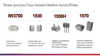 © Cisco и(или) ее аффилированные лица, 2014 г. Все права защищены. 4
Точки доступа CiscoAironet OutdoorAccess Points
1530 1550H 1570
• Низкопрофильная
• 11n,  2G:  3x3:3;;  5G:  2x3:2
• Внутр/внеш.  антенны
• Гибкая  по  интерфейсам  
подключения
• 11n,  2x3:2  (Tx/Rx/SS)
• Внутр/внеш.  антенны
• Лучшая  в  семействе
• 11ac,  4x4:3  (Tx/Rx/SS)
• Внутр/внеш.  антенны
• Модули  расширения
IW3700
• Компактная
• 11ac,  4x4:3 (Tx/Rx/SS)
• Внешние  антенны
 