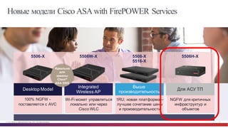 © Cisco и(или) ее аффилированные лица, 2014 г. Все права защищены. 53
Новые модели Cisco ASAwith FirePOWER Services
Desktop  Model
Integrated
Wireless  AP
Выше  
производительность
Для  АСУ  ТП
100%  NGFW  -­
поставляется  с  AVC
Wi-­Fi может  управляться  
локально  или  через  
Cisco  WLC
1RU;;  новая  платформа  –
лучшее  сочетание  цены  
и  производительности
NGFW  для  критичных  
инфраструктур  и  
объектов
5506-­X 5506W-­X 5508-­X
5516-­X
5506H-­X
Идеальна  
для  
замены
Cisco®
ASA  5505  
 