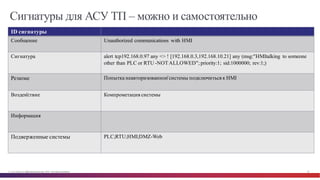 © Cisco и(или) ее аффилированные лица, 2014 г. Все права защищены. 65
Сигнатуры для АСУ ТП – можно и самостоятельно
ID сигнатуры
Сообщение Unauthorized communications with HMI
Сигнатура alert tcp192.168.0.97 any <> ! [192.168.0.3,192.168.10.21] any (msg:"HMItalking to someone
other than PLC or RTU -NOTALLOWED"; priority:1; sid:1000000; rev:1;)
Резюме Попытка неавторизованной системы подключиться к HMI
Воздействие Компрометация системы
Информация
Подверженные системы PLC;RTU;HMI;DMZ-Web
 