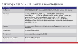 © Cisco и(или) ее аффилированные лица, 2014 г. Все права защищены. 68
Сигнатуры для АСУ ТП – можно и самостоятельно
ID  сигнатуры
Сообщение   PROTOCOL-­SCADA   Siemens  SIMATIC  WinCC  flexible  runtime  DoS  attempt
Сигнатура   alert  tcp  $EXTERNAL_NET   any  -­>  $HOME_NET   [2308,50523]  
(msg:"PROTOCOL-­SCADA   Siemens  SIMATIC  WinCC  flexible  runtime  DoS  
attempt";;  flow:to_server,established;;  content:"|00  04  03|";;  depth:3;;  
byte_test:4,>,0x410,23,little;;  isdataat:1025;;  reference:cve,2011-­4877;;  
reference:url,www.exploit-­db.com/exploits/18166/;;   classtype:attempted-­admin;;  
sid:29963;;  rev:1;;  )
Резюме Атака  отказа  в  обслуживание,  недоступность  оборудования,  останов  тех.  
процесса
Воздействие   Отказ  в  обслуживании
Информация   www.exploit-­db.com/exploits/18166/
Подверженные   системы Siemens  SIMATIC PCS
 