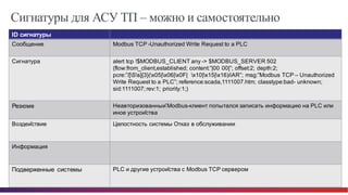 © Cisco и(или) ее аффилированные лица, 2014 г. Все права защищены. 69
Сигнатуры для АСУ ТП – можно и самостоятельно
ID  сигнатуры
Сообщение   Modbus  TCP  -­Unauthorized  Write  Request  to  a  PLC  
Сигнатура   alert  tcp  !$MODBUS_CLIENT  any  -­>  $MODBUS_SERVER  502  
(flow:from_client,established;;  content:”|00  00|”;;  offset:2;;  depth:2;;  
pcre:”/[Ss]{3}(x05|x06|x0F|   x10|x15|x16)/iAR”;;  msg:”Modbus  TCP  – Unauthorized  
Write  Request  to  a  PLC”;;  reference:scada,1111007.htm;;  classtype:bad-­ unknown;;  
sid:1111007;;  rev:1;;  priority:1;;)  
Резюме Неавторизованный  Modbus-­клиент  попытался  записать  информацию  на  PLC  или  
иное  устройства  
Воздействие   Целостность  системы  Отказ  в  обслуживании  
Информация  
Подверженные   системы PLC  и  другие  устройства  с  Modbus  TCP  сервером  
 