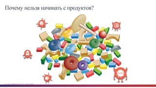 © Cisco и(или) ее аффилированные лица, 2014 г. Все права защищены. 8
Почему нельзя начинать с продуктов?
 