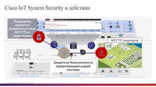© Cisco и(или) ее аффилированные лица, 2014 г. Все права защищены. 91
Cisco IoT System Security в действии
Подрядчик  
пытается  
вывести  из  строя  
АСУ  ТП  на  
подстанции
Защита  на  базе  контекста  
предотвращает  ущерб  
системе
АСУ  ТП  защищена
 