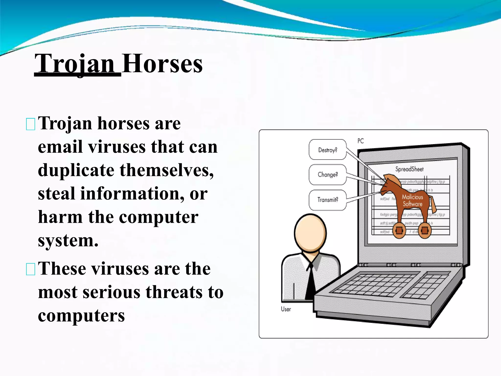 Art integrated project of computer science class 12