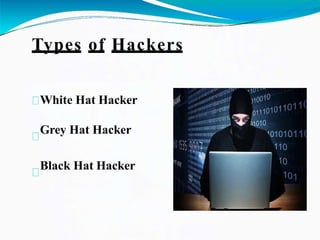 Types of Hackers
White Hat Hacker
Grey Hat Hacker
Black Hat Hacker
 