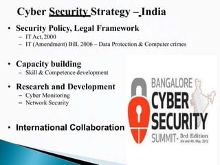 Cyber Security Strategy – India
• Security Policy, Legal Framework
– IT Act, 2000
– IT (Amendment) Bill, 2006 – Data Protection & Computer crimes
• Capacity building
– Skill & Competence development
• Research and Development
– Cyber Monitoring
– Network Security
• International Collaboration
 