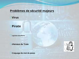 cybersecurity-140713064844-phpapp01.en.fr.pdf