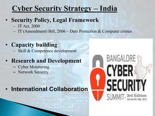 Cyber Security Strategy – India
• Security Policy, Legal Framework
– IT Act, 2000
– IT (Amendment) Bill, 2006 – Data Protection & Computer crimes
• Capacity building
– Skill & Competence development
• Research and Development
– Cyber Monitoring
– Network Security
• International Collaboration
 