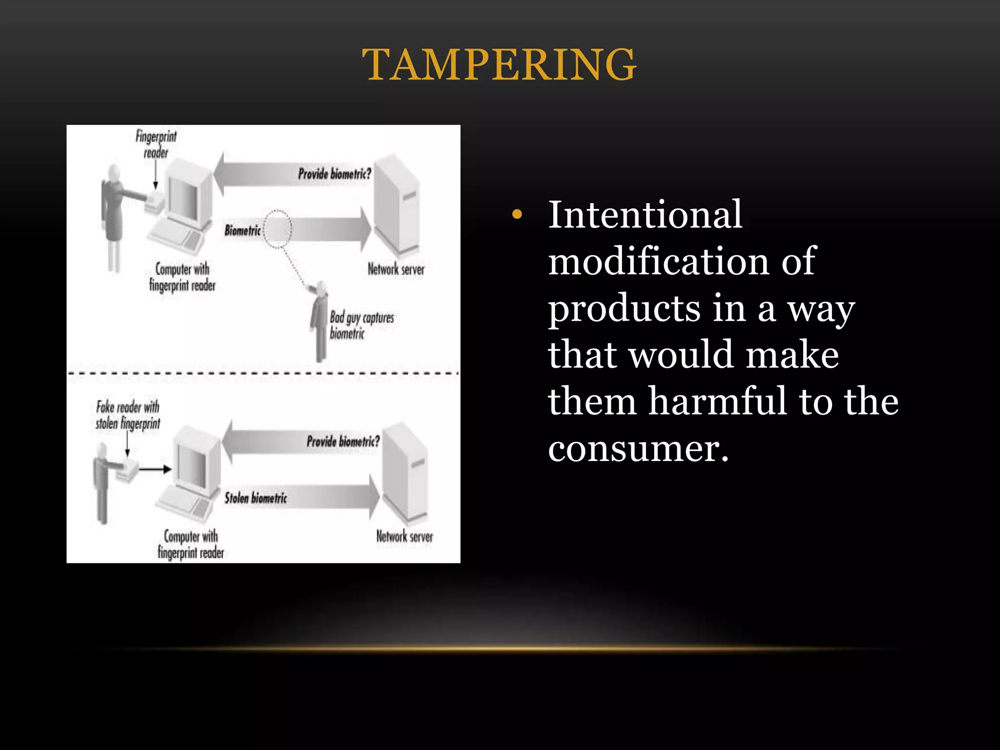 • Intentional
modification of
products in a way
that would make
them harmful to the
consumer.
TAMPERING
 