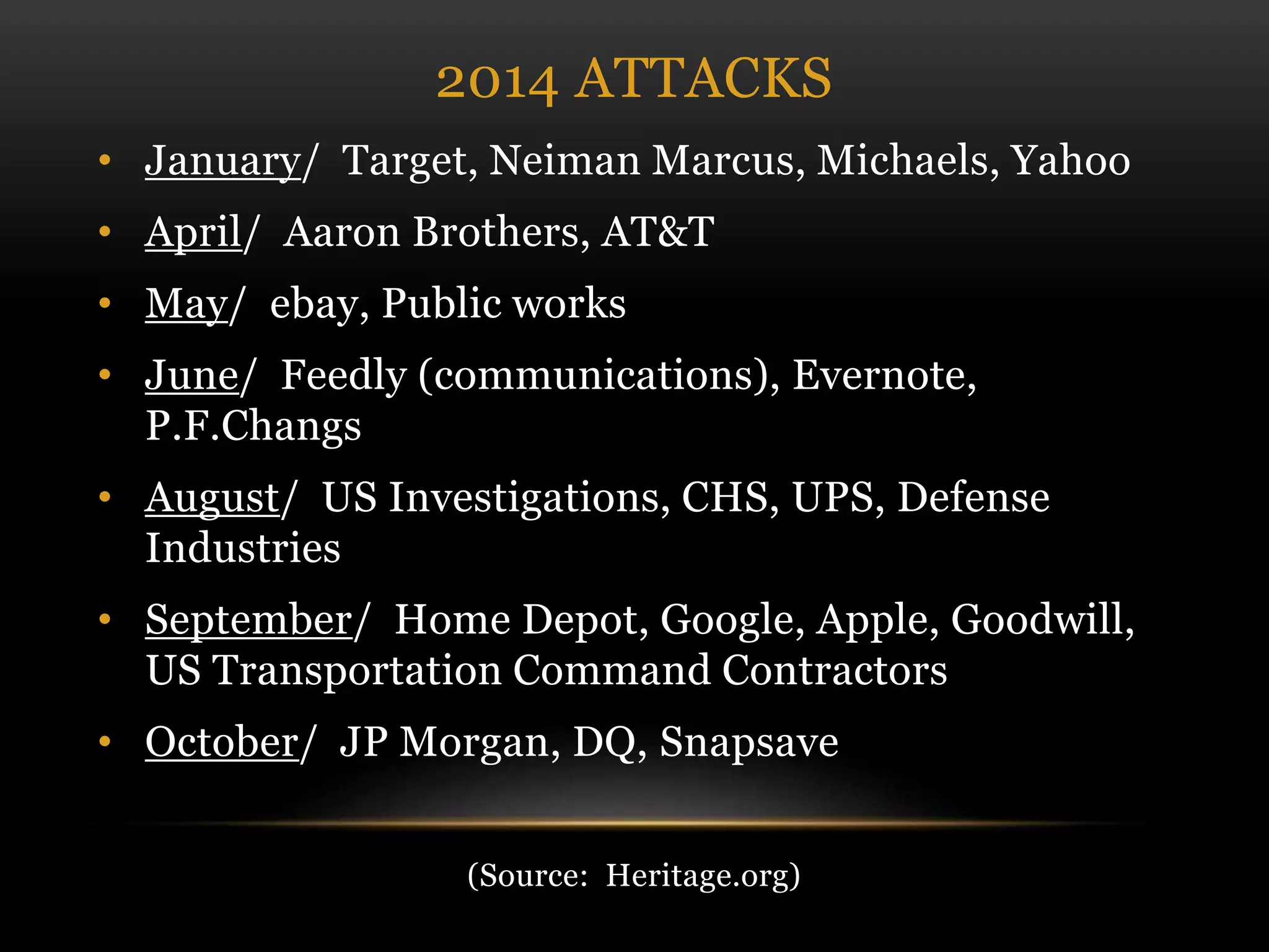 2014 ATTACKS
• January/ Target, Neiman Marcus, Michaels, Yahoo
• April/ Aaron Brothers, AT&T
• May/ ebay, Public works
• June/ Feedly (communications), Evernote,
P.F.Changs
• August/ US Investigations, CHS, UPS, Defense
Industries
• September/ Home Depot, Google, Apple, Goodwill,
US Transportation Command Contractors
• October/ JP Morgan, DQ, Snapsave
(Source: Heritage.org)
 