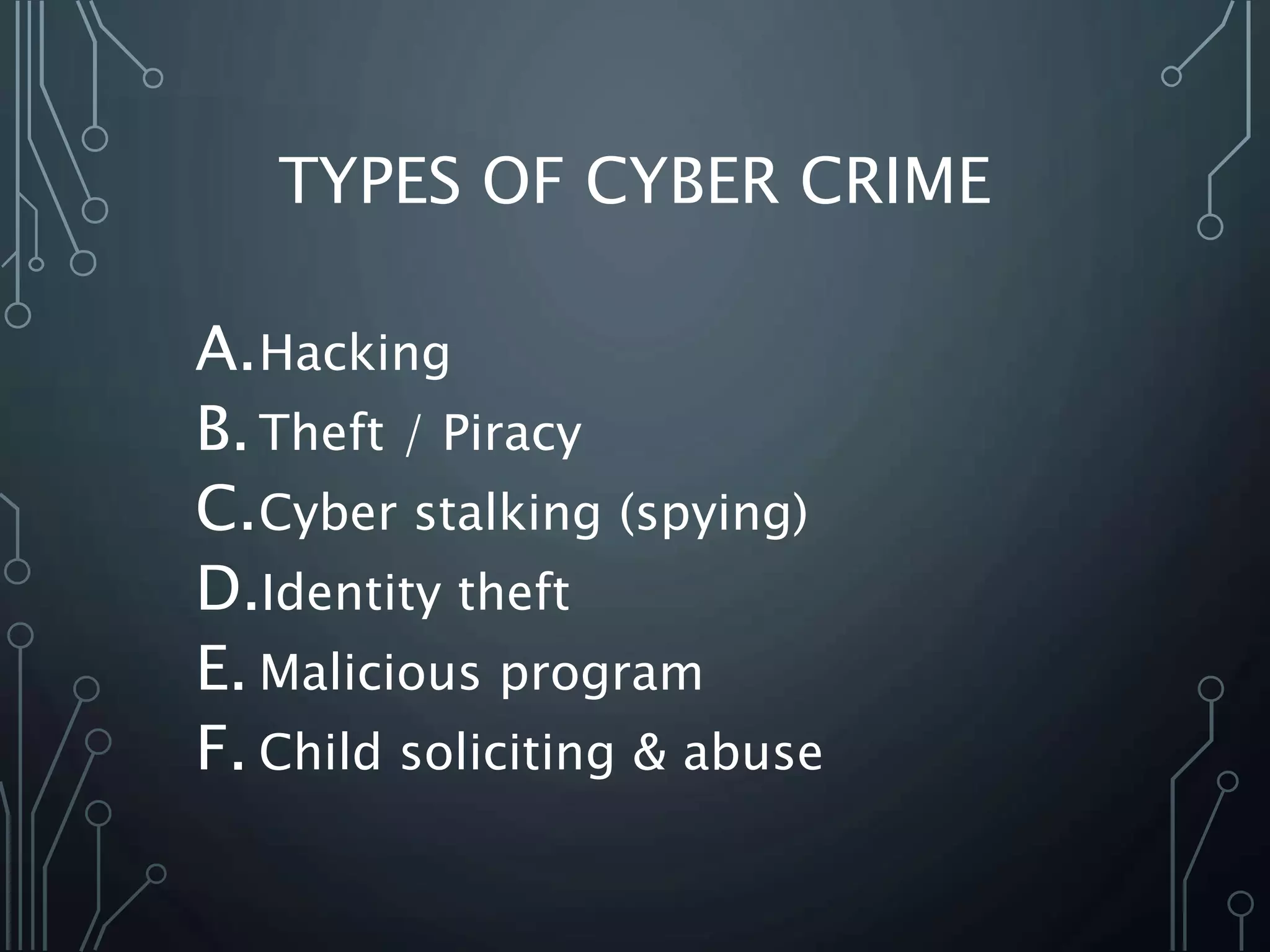 TYPES OF CYBER CRIME
A.Hacking
B.Theft / Piracy
C.Cyber stalking (spying)
D.Identity theft
E. Malicious program
F. Child soliciting & abuse
 