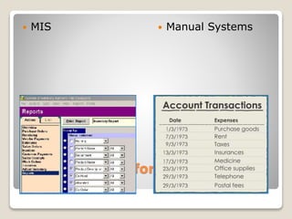 Management Information System
(MIS)
 MIS  Manual Systems
 