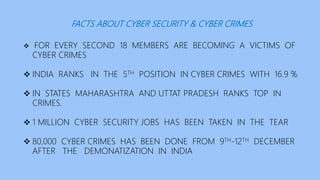 FACTS ABOUT CYBER SECURITY & CYBER CRIMES
 FOR EVERY SECOND 18 MEMBERS ARE BECOMING A VICTIMS OF
CYBER CRIMES
 INDIA RANKS IN THE 5TH POSITION IN CYBER CRIMES WITH 16.9 %
 IN STATES MAHARASHTRA AND UTTAT PRADESH RANKS TOP IN
CRIMES.
 1 MILLION CYBER SECURITY JOBS HAS BEEN TAKEN IN THE TEAR
 80,000 CYBER CRIMES HAS BEEN DONE FROM 9TH-12TH DECEMBER
AFTER THE DEMONATIZATION IN INDIA
 