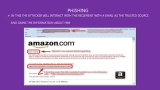 PHISHING
 IN THIS THE ATTACKER WILL INTERACT WITH THE RECIEPIENT WITH A EMAIL AS THE TRUSTED SOURCE
AND GAINS THE INFORMATION ABOUT HIM
 
