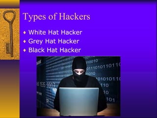 Types of Hackers
♦ White Hat Hacker
♦ Grey Hat Hacker
♦ Black Hat Hacker
 