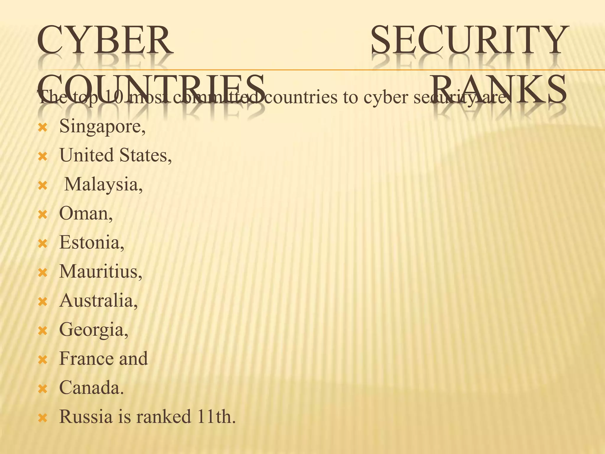 CYBER SECURITY
COUNTRIES RANKSThe top 10 most committed countries to cyber security are
 Singapore,
 United States,
 Malaysia,
 Oman,
 Estonia,
 Mauritius,
 Australia,
 Georgia,
 France and
 Canada.
 Russia is ranked 11th.
 