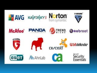 Software Security Names Cyber security | PPTX
