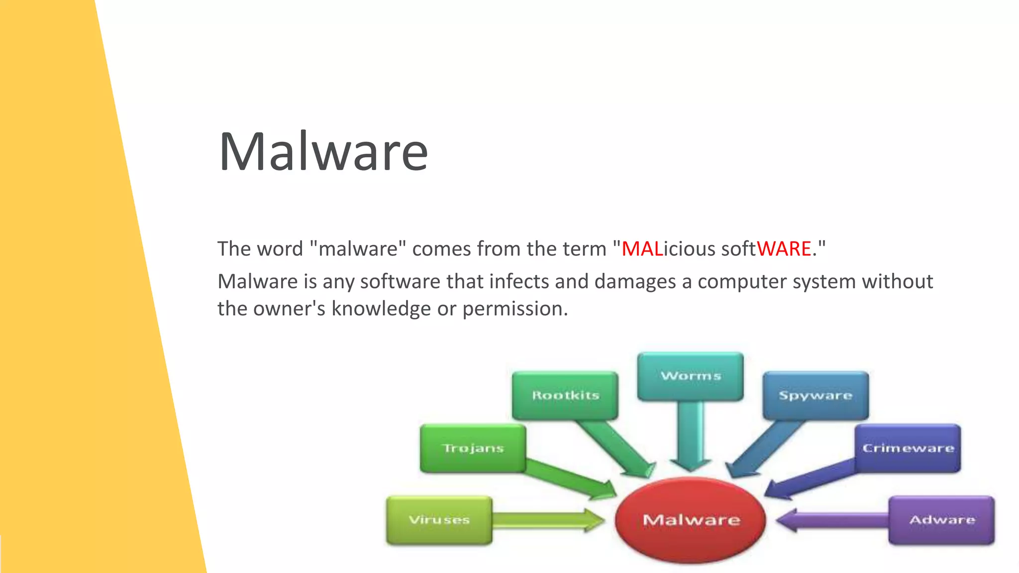 Malware
The word "malware" comes from the term "MALicious softWARE."
Malware is any software that infects and damages a computer system without
the owner's knowledge or permission.
 