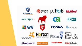Software Security Names Cyber security | PPTX