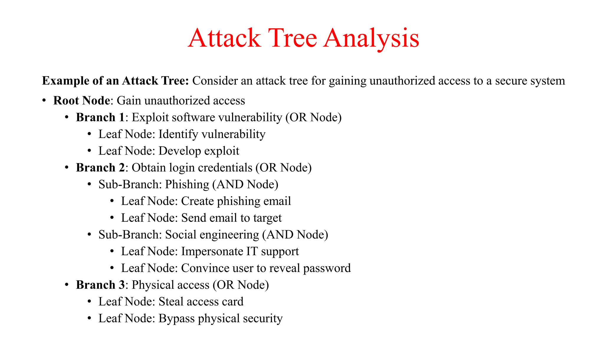 Attack Tree Analysis
Example of an Attack Tree: Consider an attack tree for gaining unauthorized access to a secure system
• Root Node: Gain unauthorized access
• Branch 1: Exploit software vulnerability (OR Node)
• Leaf Node: Identify vulnerability
• Leaf Node: Develop exploit
• Branch 2: Obtain login credentials (OR Node)
• Sub-Branch: Phishing (AND Node)
• Leaf Node: Create phishing email
• Leaf Node: Send email to target
• Sub-Branch: Social engineering (AND Node)
• Leaf Node: Impersonate IT support
• Leaf Node: Convince user to reveal password
• Branch 3: Physical access (OR Node)
• Leaf Node: Steal access card
• Leaf Node: Bypass physical security
 