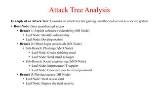 Attack Tree Analysis
Example of an Attack Tree: Consider an attack tree for gaining unauthorized access to a secure system
• Root Node: Gain unauthorized access
• Branch 1: Exploit software vulnerability (OR Node)
• Leaf Node: Identify vulnerability
• Leaf Node: Develop exploit
• Branch 2: Obtain login credentials (OR Node)
• Sub-Branch: Phishing (AND Node)
• Leaf Node: Create phishing email
• Leaf Node: Send email to target
• Sub-Branch: Social engineering (AND Node)
• Leaf Node: Impersonate IT support
• Leaf Node: Convince user to reveal password
• Branch 3: Physical access (OR Node)
• Leaf Node: Steal access card
• Leaf Node: Bypass physical security
 